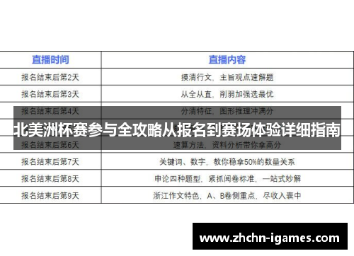 北美洲杯赛参与全攻略从报名到赛场体验详细指南