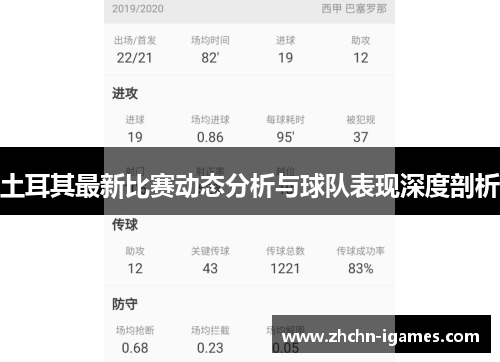 土耳其最新比赛动态分析与球队表现深度剖析 土耳其最新比赛动态分析与球队表现深度剖析