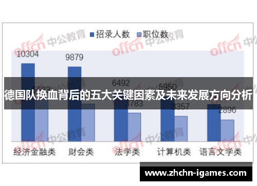 德国队换血背后的五大关键因素及未来发展方向分析 德国队换血背后的五大关键因素及未来发展方向分析