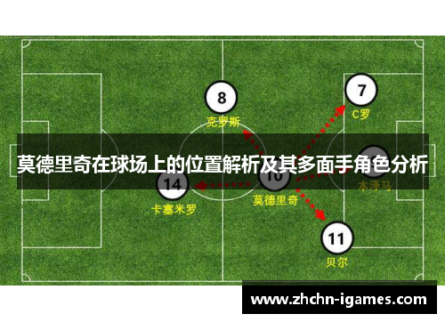 莫德里奇在球场上的位置解析及其多面手角色分析