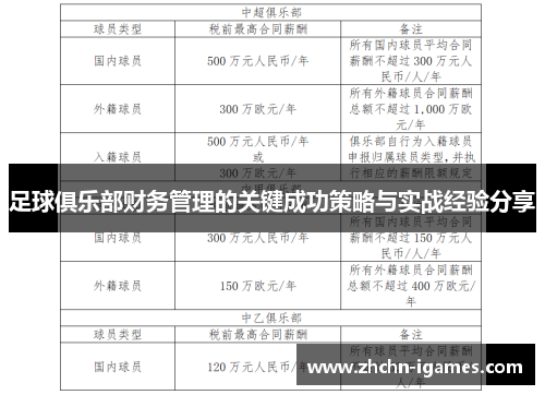 足球俱乐部财务管理的关键成功策略与实战经验分享