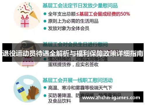 退役运动员待遇全解析与福利保障政策详细指南