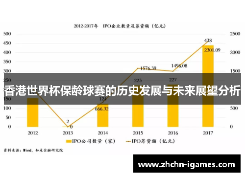 香港世界杯保龄球赛的历史发展与未来展望分析