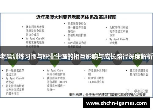老詹训练习惯与职业生涯的相互影响与成长路径深度解析 老詹训练习惯与职业生涯的相互影响与成长路径深度解析