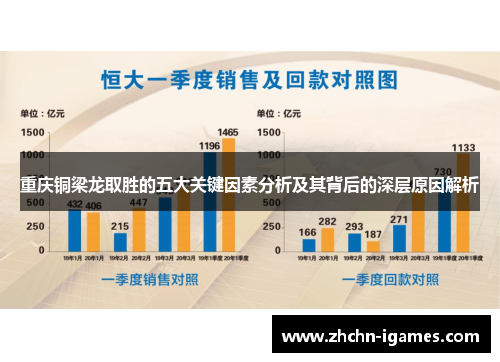 重庆铜梁龙取胜的五大关键因素分析及其背后的深层原因解析