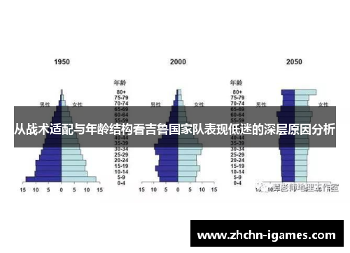 从战术适配与年龄结构看吉鲁国家队表现低迷的深层原因分析